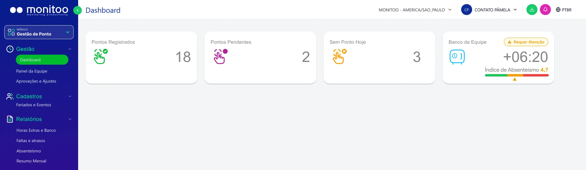 Dashboard no módulo Gestão de Ponto